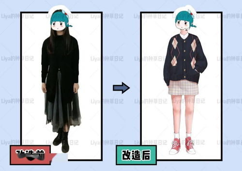 真人改造指南 告別不適合的衣物，開啟個人風格新篇章