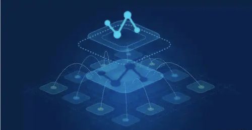 中小型互聯(lián)網(wǎng)公司微服務實踐 互聯(lián)網(wǎng)數(shù)據(jù)服務視角